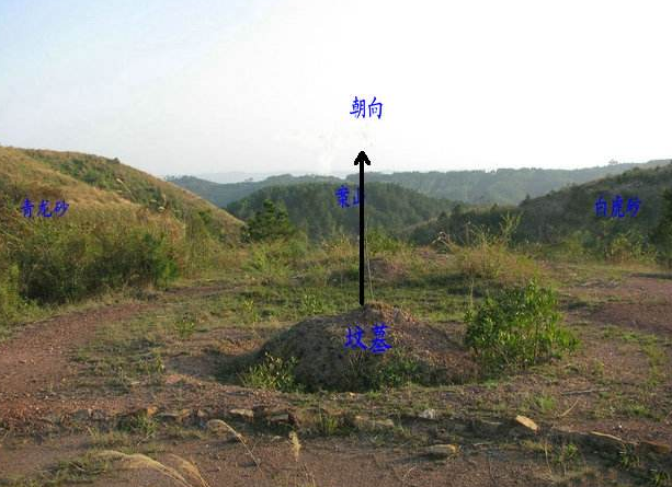 从阴宅风水看子孙后代的发展 第1张