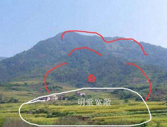 从阴宅风水看子孙后代的发展 第2张